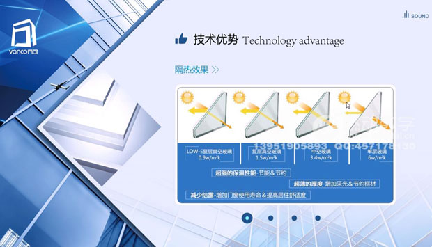 什么是企業(yè)的可視化營(yíng)銷推廣、溝通工具？