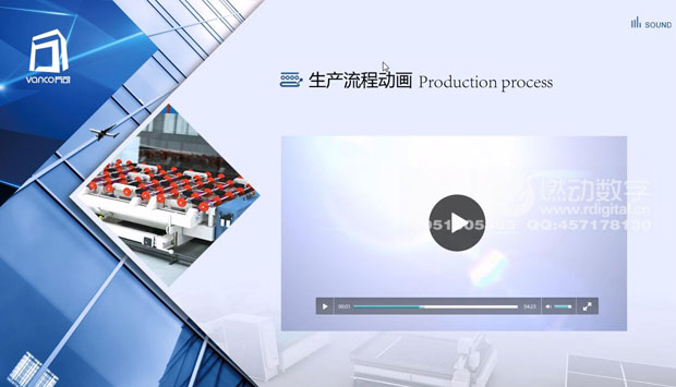 什么是企業(yè)的可視化營(yíng)銷推廣、溝通工具？